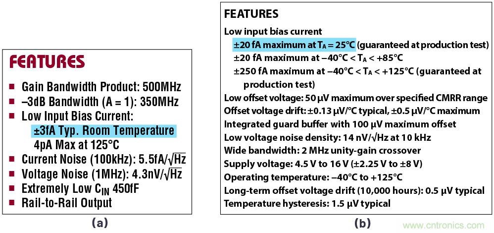 閃光的未必都是金子！仔細(xì)閱讀相關(guān)數(shù)據(jù)手冊(cè)數(shù)據(jù)，正確選擇部件