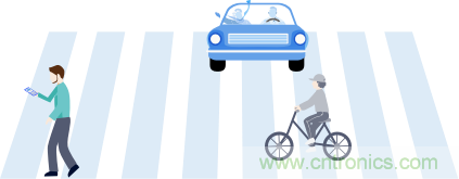 如何實(shí)現(xiàn)5G的調(diào)制方式？