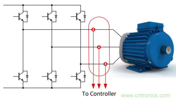 低漂移、高精度、直插式隔離磁性電機(jī)電流測(cè)量