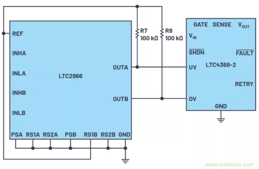 為你的系統(tǒng)保駕護(hù)航，專用欠壓/過壓保護(hù)器件你心動(dòng)了嗎？