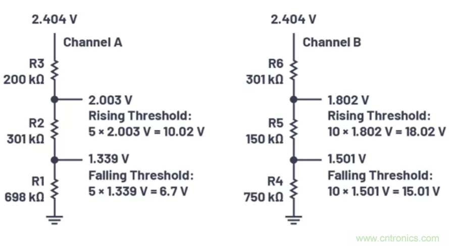 為你的系統(tǒng)保駕護(hù)航，專用欠壓/過壓保護(hù)器件你心動(dòng)了嗎？