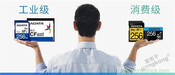 【科普小課堂】工業(yè)級(jí)VS消費(fèi)級(jí)，一文讀懂存儲(chǔ)小秘密