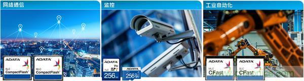 【科普小課堂】工業(yè)級(jí)VS消費(fèi)級(jí)，一文讀懂存儲(chǔ)小秘密