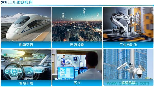 【科普小課堂】工業(yè)級(jí)VS消費(fèi)級(jí)，一文讀懂存儲(chǔ)小秘密