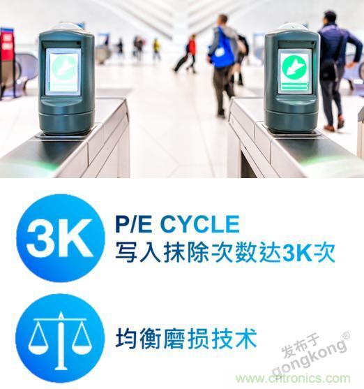 【科普小課堂】工業(yè)級(jí)VS消費(fèi)級(jí)，一文讀懂存儲(chǔ)小秘密