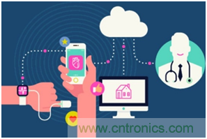 多級(jí)存儲(chǔ)器與模擬內(nèi)存內(nèi)計(jì)算完美融合，人工智能邊緣處理難題迎刃而解