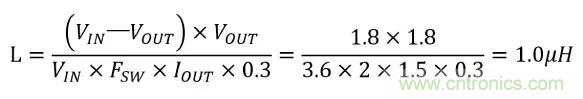 功率電感器基礎(chǔ)第1章：何謂功率電感器？工藝特點上的差異？