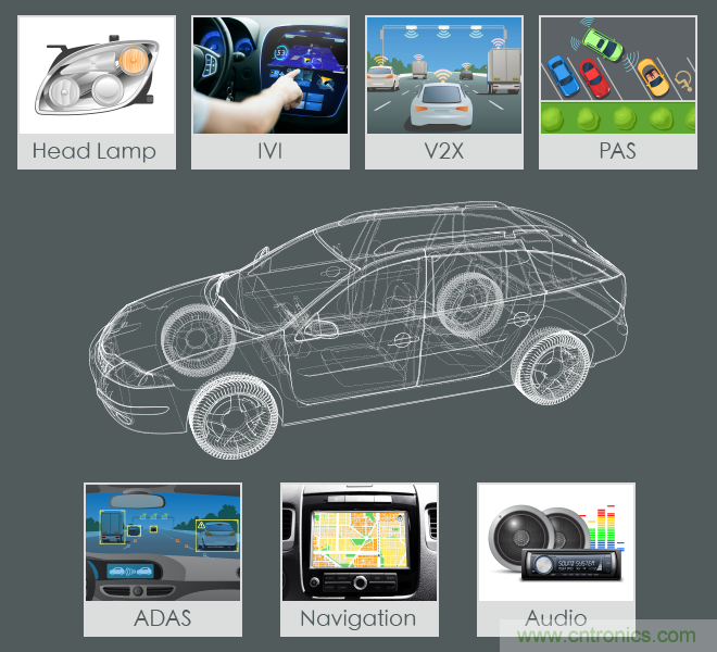 功率電感器基礎(chǔ)第1章：何謂功率電感器？工藝特點(diǎn)上的差異？