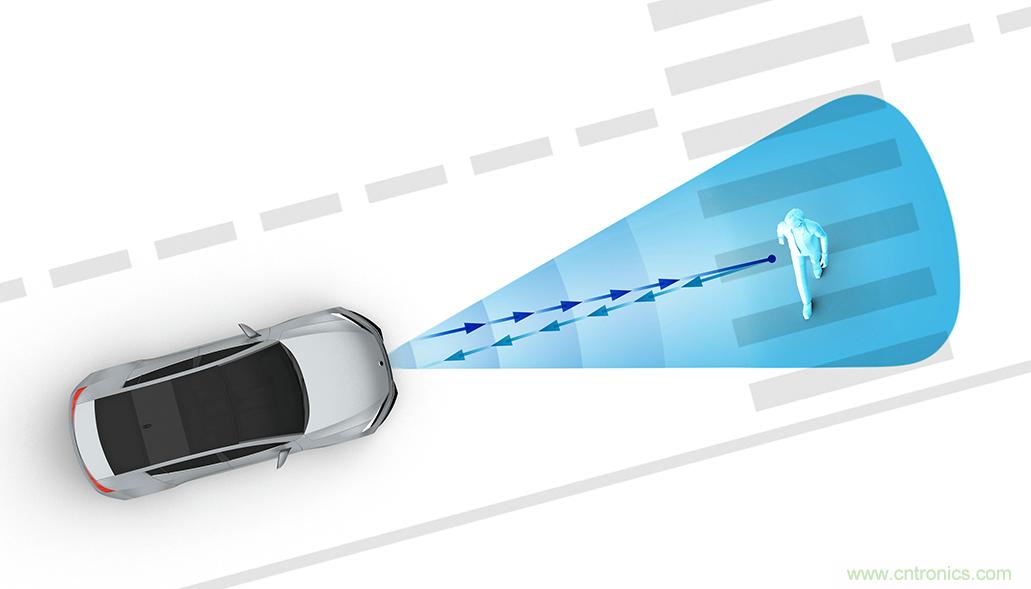從ADAS到驅(qū)動(dòng)器更換&mdash;&mdash;實(shí)際雷達(dá)性能是否足夠好？