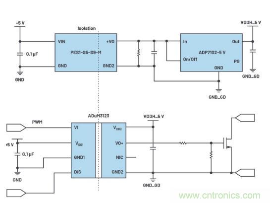 如何激發(fā)GaN&ldquo;潛能&rdquo;？想知道的看這里來