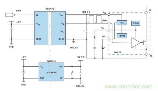 如何激發(fā)GaN&ldquo;潛能&rdquo;？想知道的看這里來