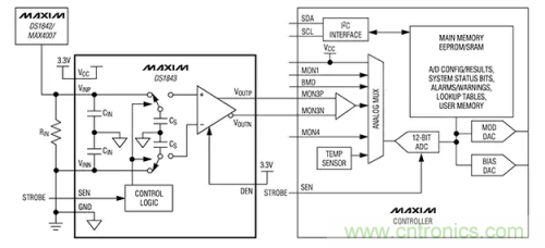 如何通過輸入采樣和電路保持工作來確保ADC精度？