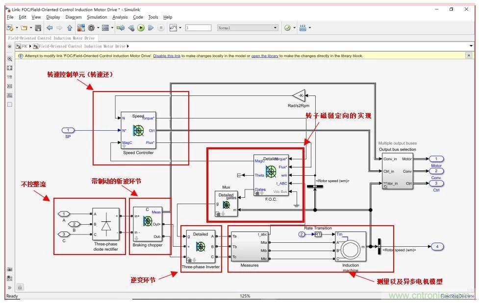 如何用FOC電機控制MATLAB仿真！
