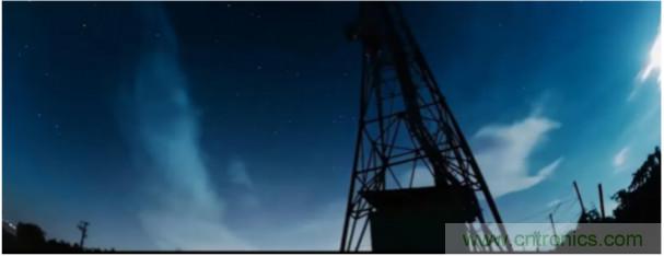 高精度、低噪聲、超低功耗！這款傾角測量解決方案你不得不看