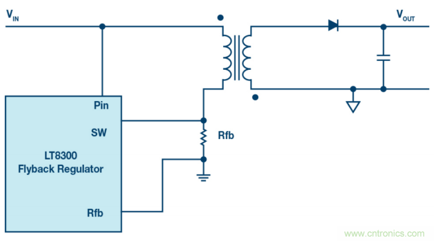 無需專用隔離反饋回路，簡潔的反激式控制器是醬紫滴~