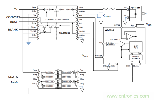 利用isoPower器件屏蔽電源，從而提高精度
