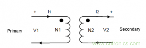 射頻變壓器阻抗不是常用50歐姆，該怎樣高精度測(cè)試？