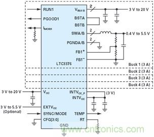 功能豐富的系統(tǒng)需要采用靈活、可配置的20V大電流PMIC