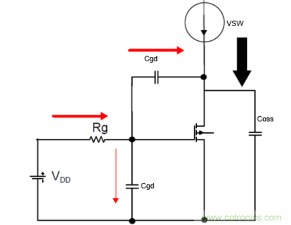 一文掌握 GaN 器件的直接驅(qū)動(dòng)配置！