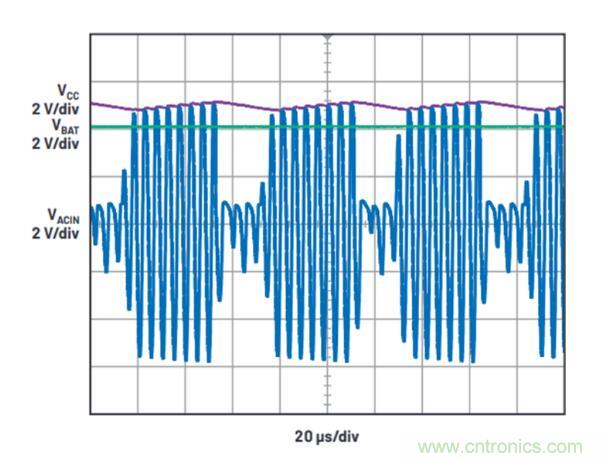 不加組件也不漲尺寸，教你如何改善你的無線充電器！