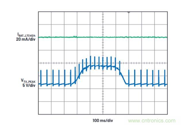 不加組件也不漲尺寸，教你如何改善你的無線充電器！