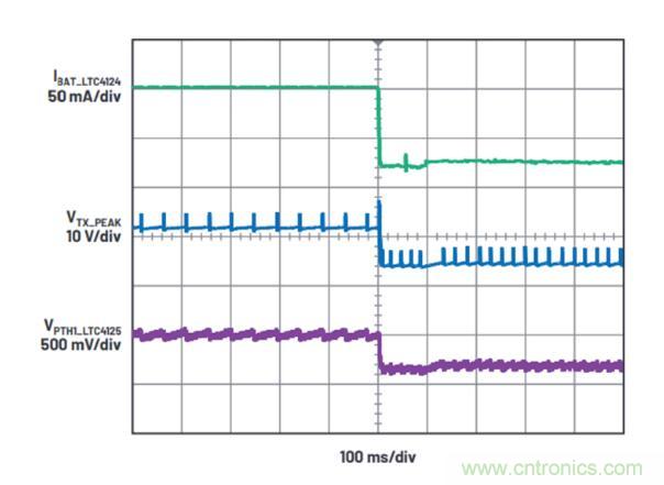 不加組件也不漲尺寸，教你如何改善你的無線充電器！