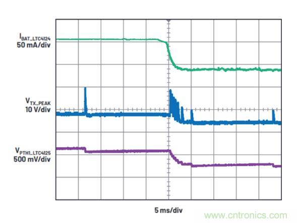 不加組件也不漲尺寸，教你如何改善你的無線充電器！