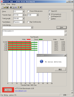 瑞發(fā)科NS1021解決方案突破USB 2.0限制，讓連接更高效