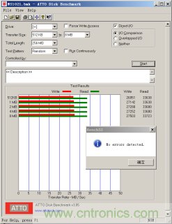 瑞發(fā)科NS1021解決方案突破USB 2.0限制，讓連接更高效