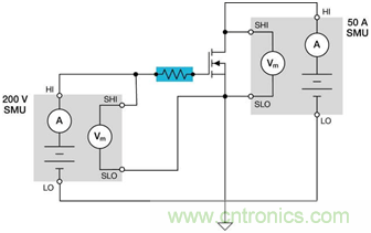 寬禁帶半導(dǎo)體器件GaN、SiC設(shè)計優(yōu)化驗證