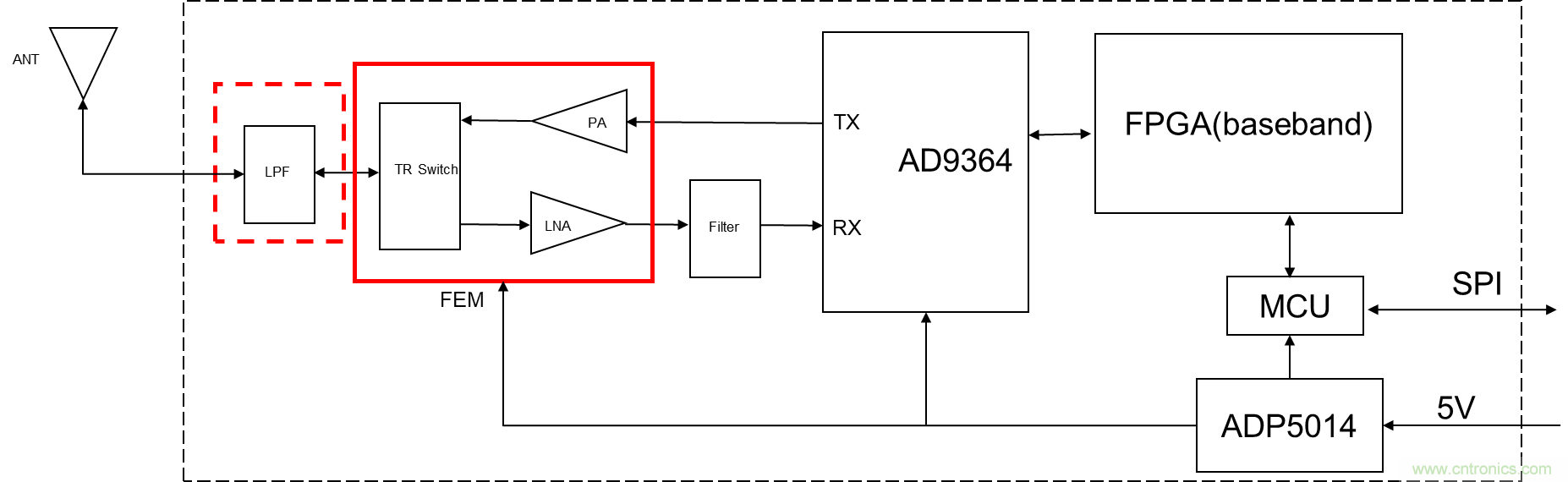 安裝率近100%、2億+的汽車ETC基礎資源，如何撐起智慧交通與智慧城市的想象？