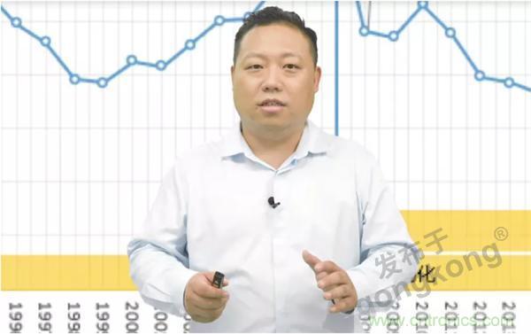 賦能智造&bull;智強未來，中國制造數字化服務云端峰會成功舉行