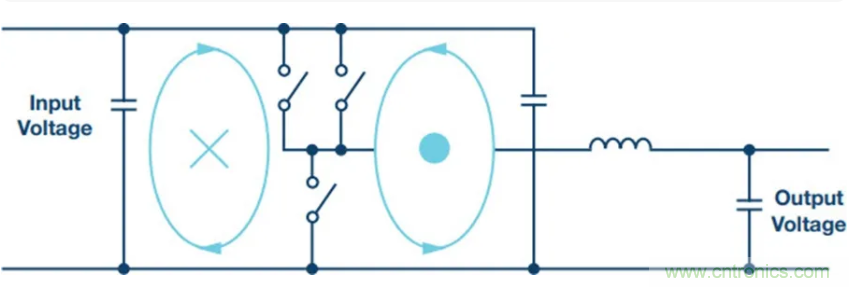 滿足超低EMI，還得看這個穩(wěn)壓器