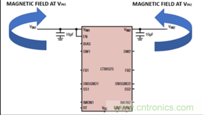 Silent Switcher技術(shù)解決電磁干擾，提高效率
