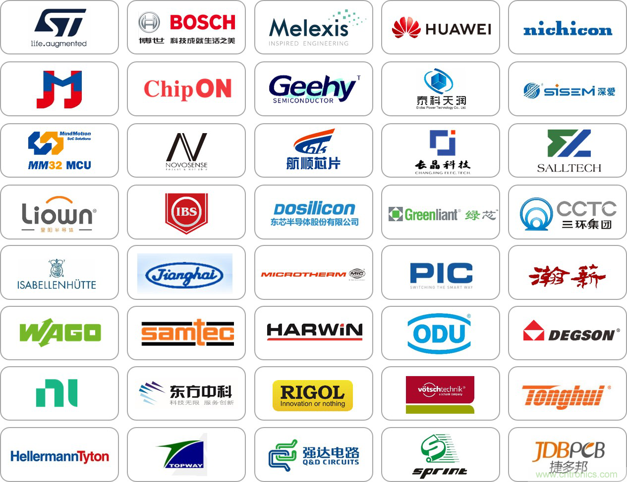 2020慕尼黑華南電子展觀眾預(yù)登記通道開啟！