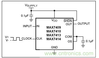 開(kāi)關(guān)電容濾波器在ADC中有哪些優(yōu)勢(shì)？