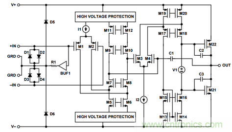 量子級(jí)別的超低電流如何測(cè)量？這里有一個(gè)超強(qiáng)方案哦~