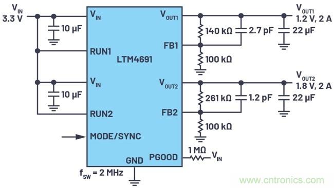 3.6V輸入、雙路輸出&micro;Module降壓穩(wěn)壓器以3mm &times; 4mm小尺寸為每通道提供2A電流