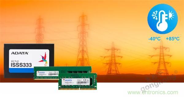 服務(wù)器放在北極和深海，是誰給了你勇氣？