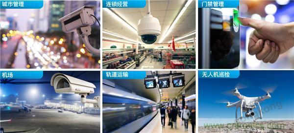 監(jiān)控存儲背后玄機(jī)知多少？