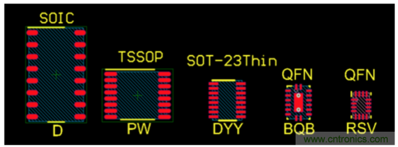 使用小尺寸、引腳式SOT-23薄型多路復用器克服最后時刻的需求變化