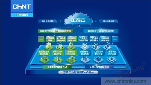 正泰昆侖 | 續(xù)寫榮耀，領馭未來