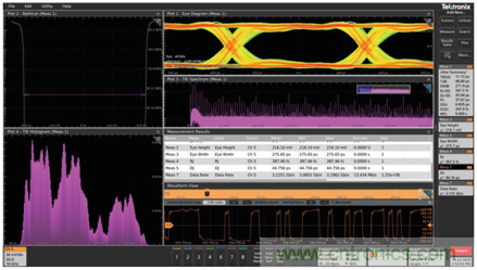 MSO6B專治抖動！查找和診斷功率完整性問題導致的抖動