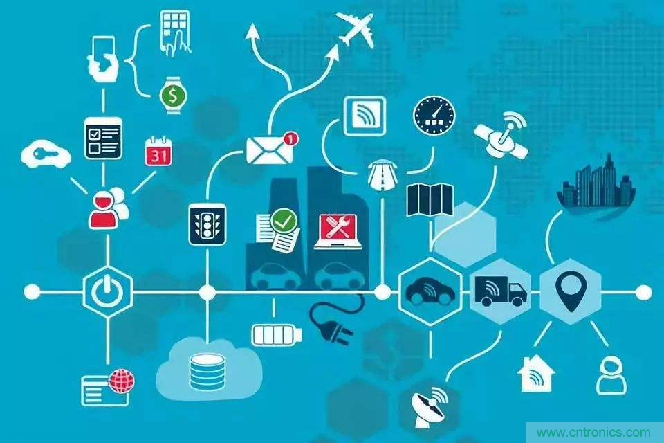 疫后重啟，產(chǎn)業(yè)重塑！第96屆上海電子展為供應(yīng)鏈注入新動(dòng)能