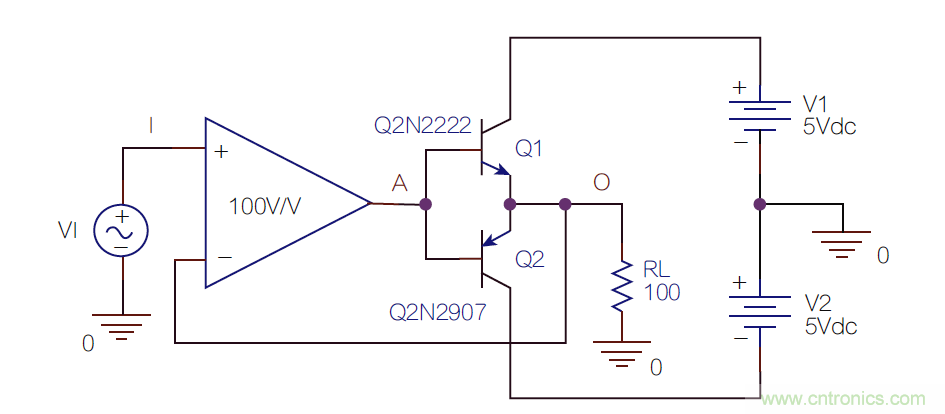 負反饋在電路應(yīng)用中有什么作用？