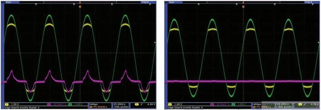 拿出你的小本本，記好這些ADC輸入保護(hù)的設(shè)計(jì)經(jīng)驗(yàn)