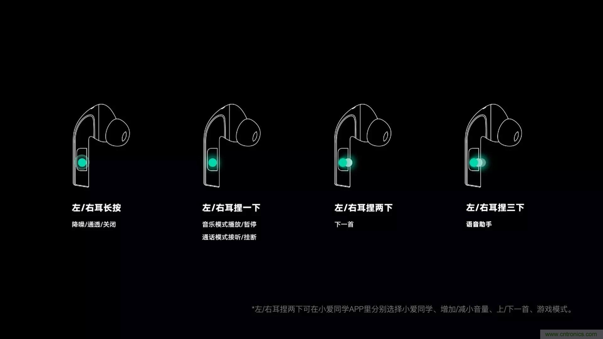 壓感技術(shù)在TWS耳機中日漸普及，NDT支持紫米打造高性價比爆款PurPods Pro