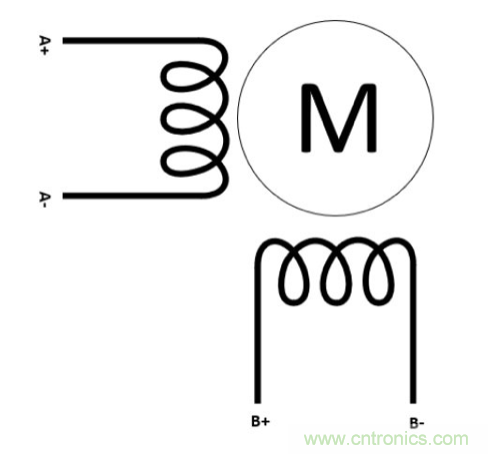 只要簡單接線配置，輕松將單級步進(jìn)電機(jī)作為雙級步進(jìn)電機(jī)進(jìn)行驅(qū)動