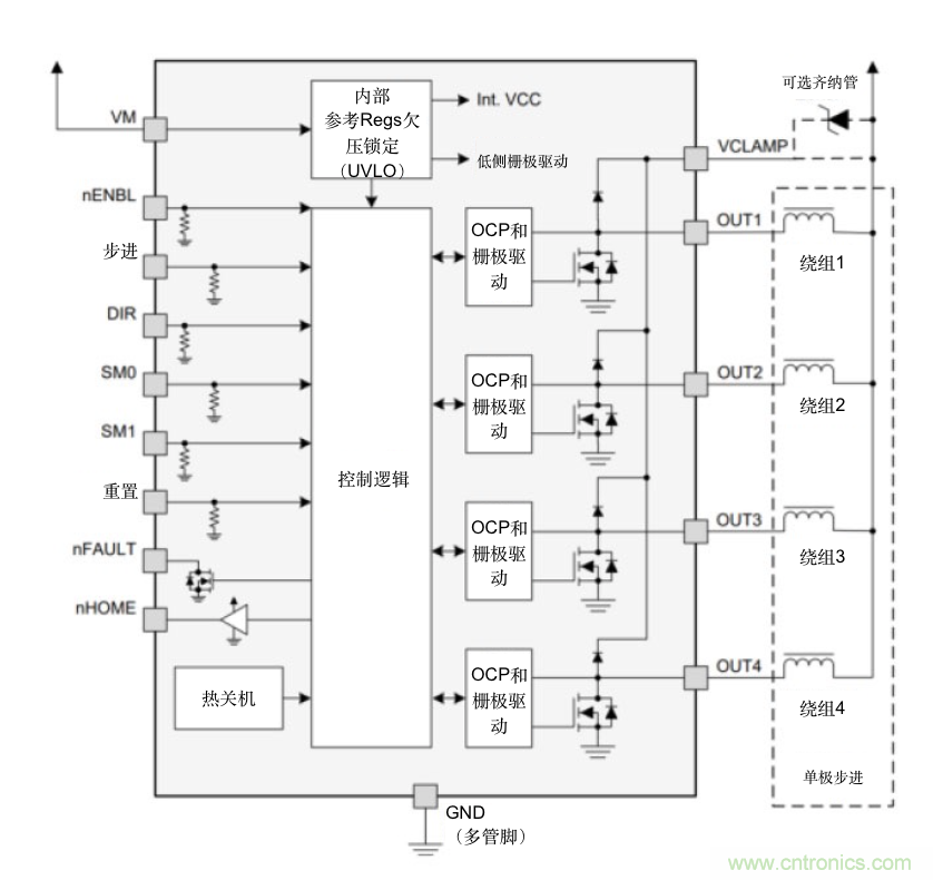 只要簡單接線配置，輕松將單級步進(jìn)電機(jī)作為雙級步進(jìn)電機(jī)進(jìn)行驅(qū)動