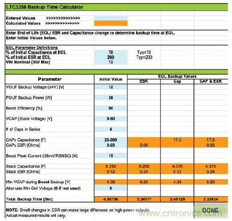 使用超級電容儲能：多大才足夠大？